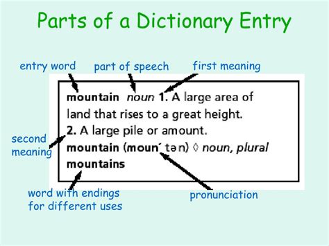 巷尾|Word dictionary